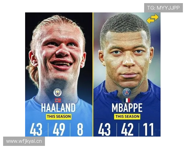 哈兰德 vs 姆巴佩：未来第一人之争的核心差距在哪