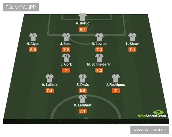 曼城进攻结构从边中结合向中路集中转变,阶段性变化对球队攻击效率造成影响 曼城进攻结构从边中结合向中路集中转变,阶段性变化对球队攻击效率造成影响