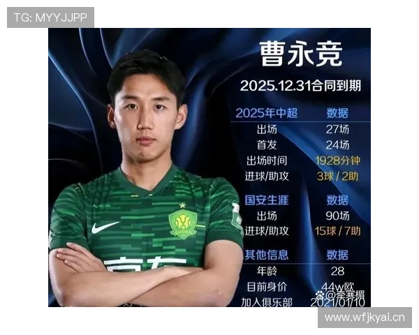 国安本土球员状态持续回升,球队阶段性变化是否影响赛季走势有待观察 国安本土球员状态持续回升,球队阶段性变化是否影响赛季走势有待观察