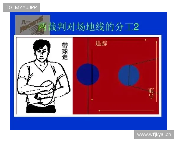 篮球规则解读:起跳接触判罚的判定标准与常见场景分析 篮球规则解读:起跳接触判罚的判定标准与常见场景分析